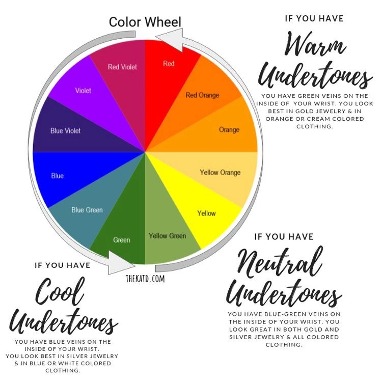 Source: fashionselfcarebeautycare