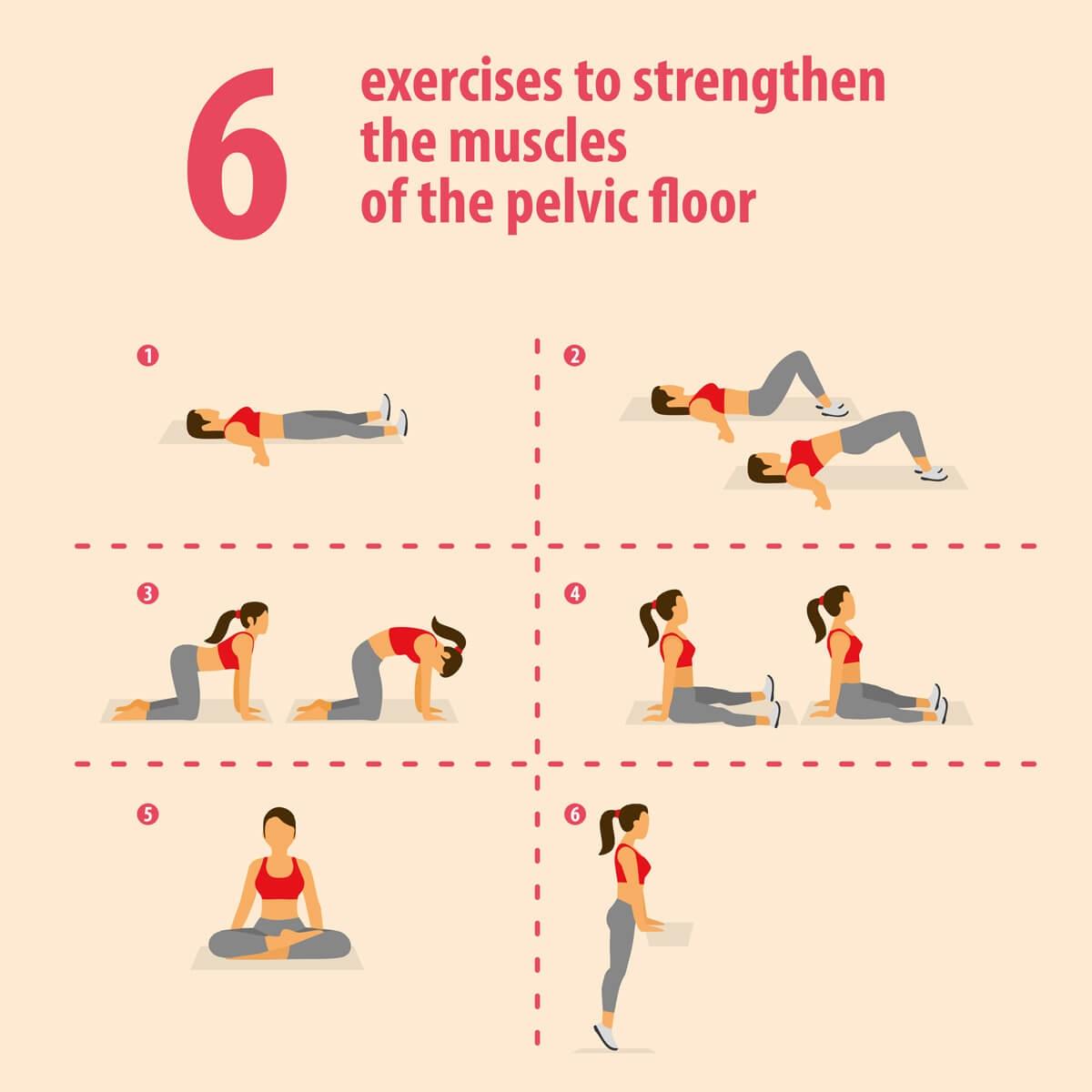 Pelvic floor exercises istock