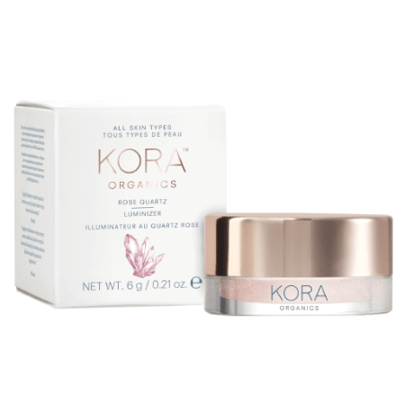 Luminizer canva