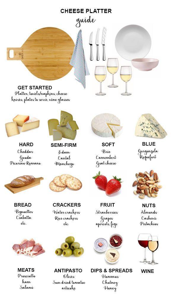 5. Nail your grazing board